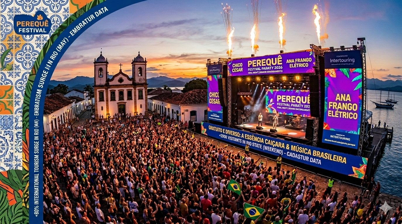 Paraty’s Soul in Bloom